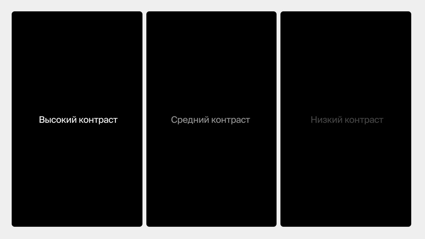 Различия контрастности черного и белого цвета в зависимости от тона