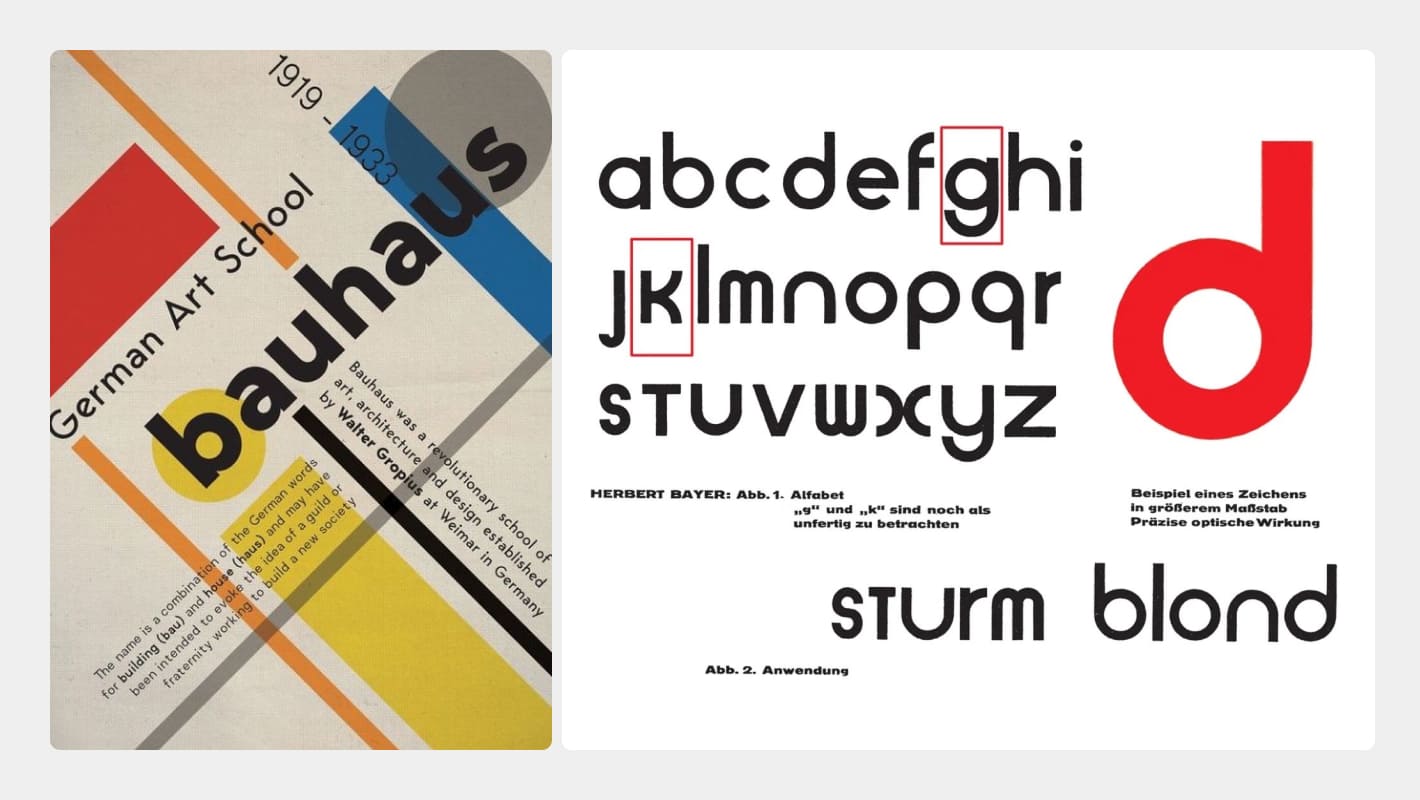 Плакат школы Баухаус и шрифт Sturm Blond Герберта Байера как пример стиля баухаус