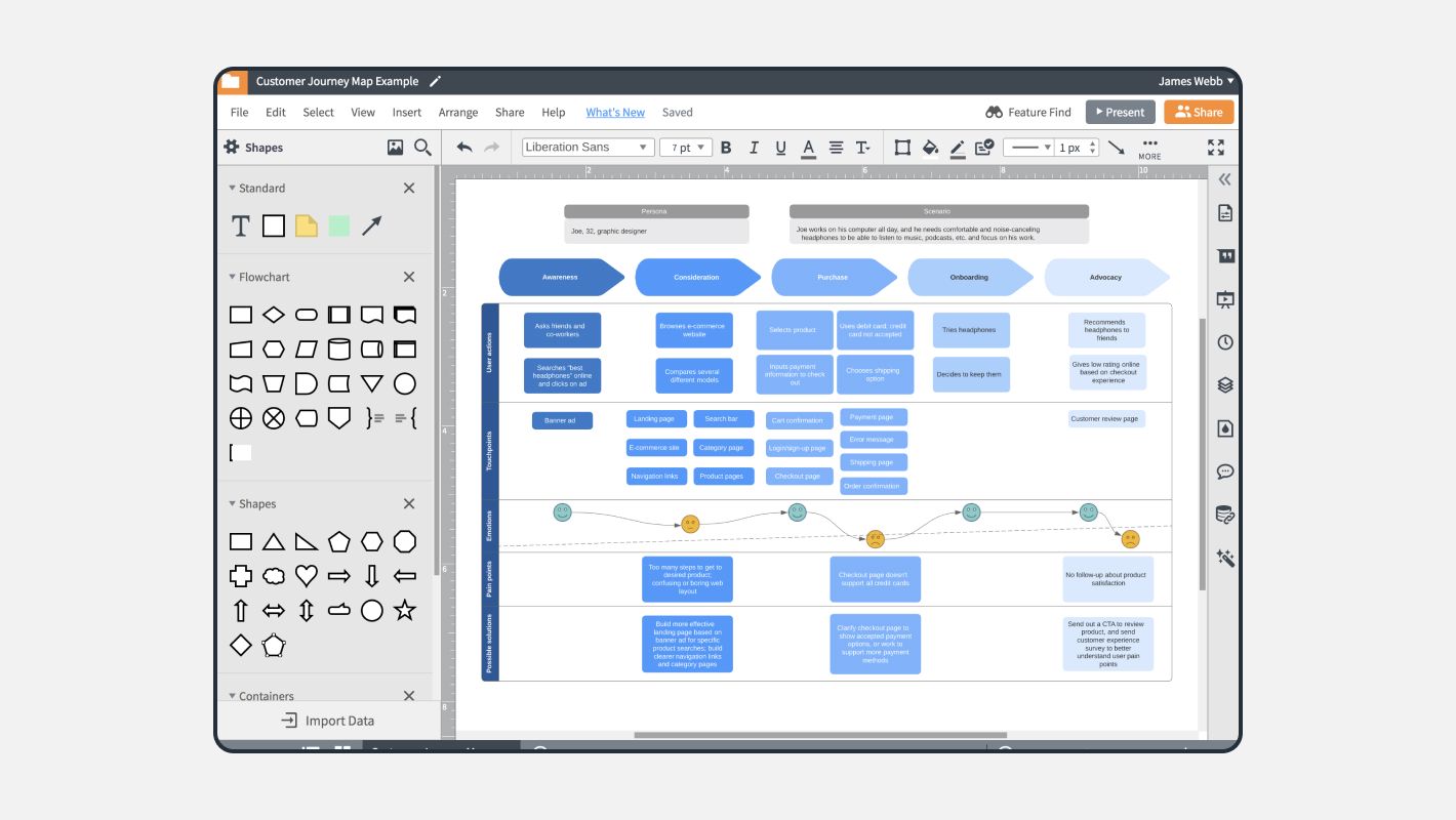 Схема в Lucidchart