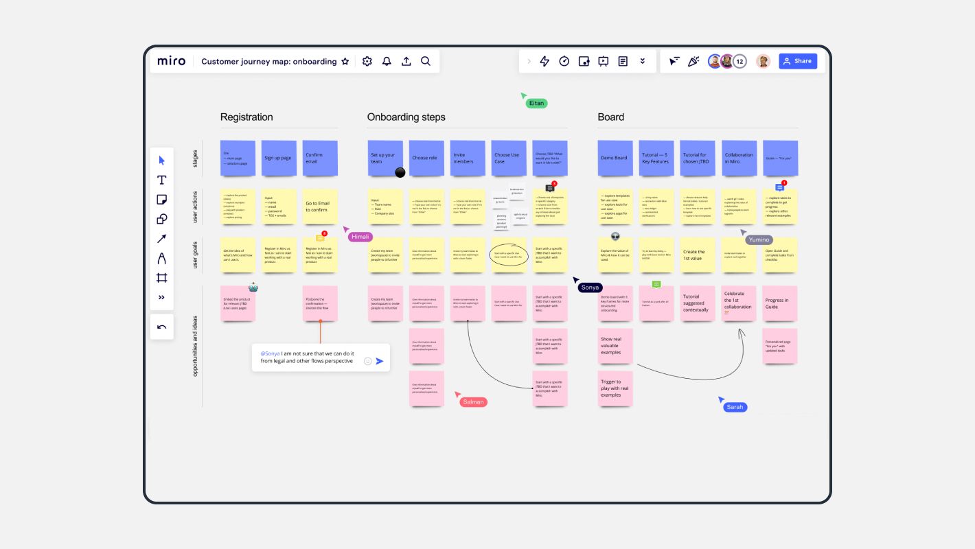 Доска в Miro