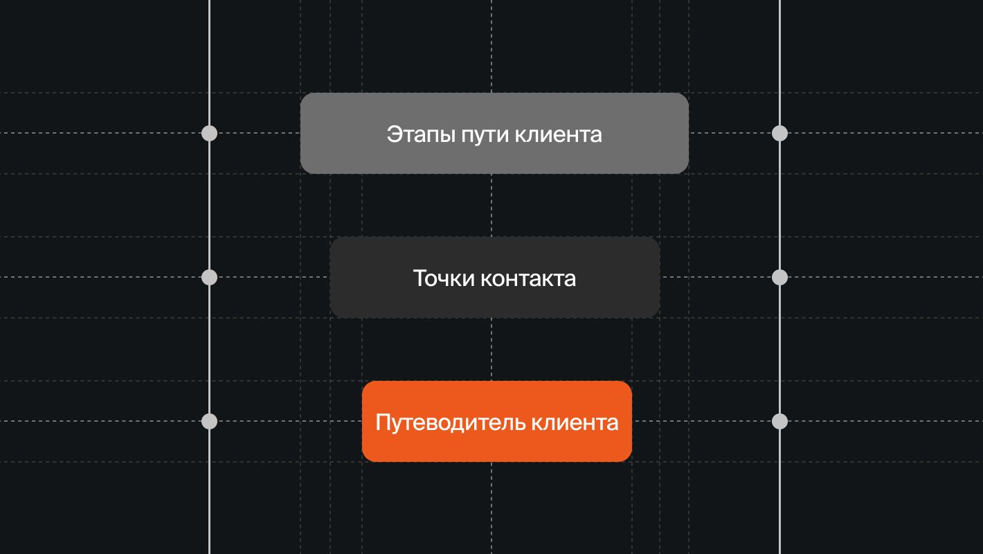 Чем полезен CJM