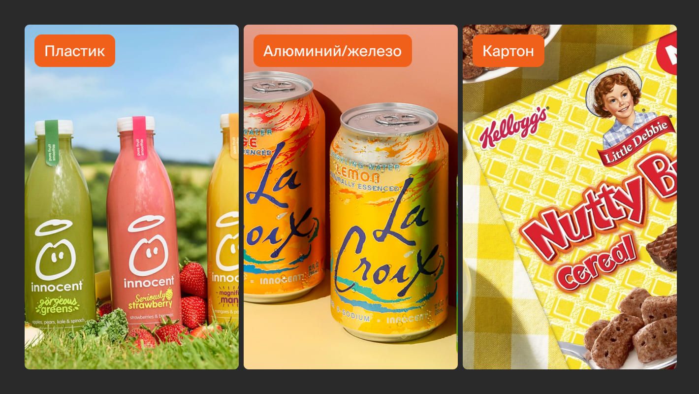 Пластиковая, алюминиевая и картонная упаковки