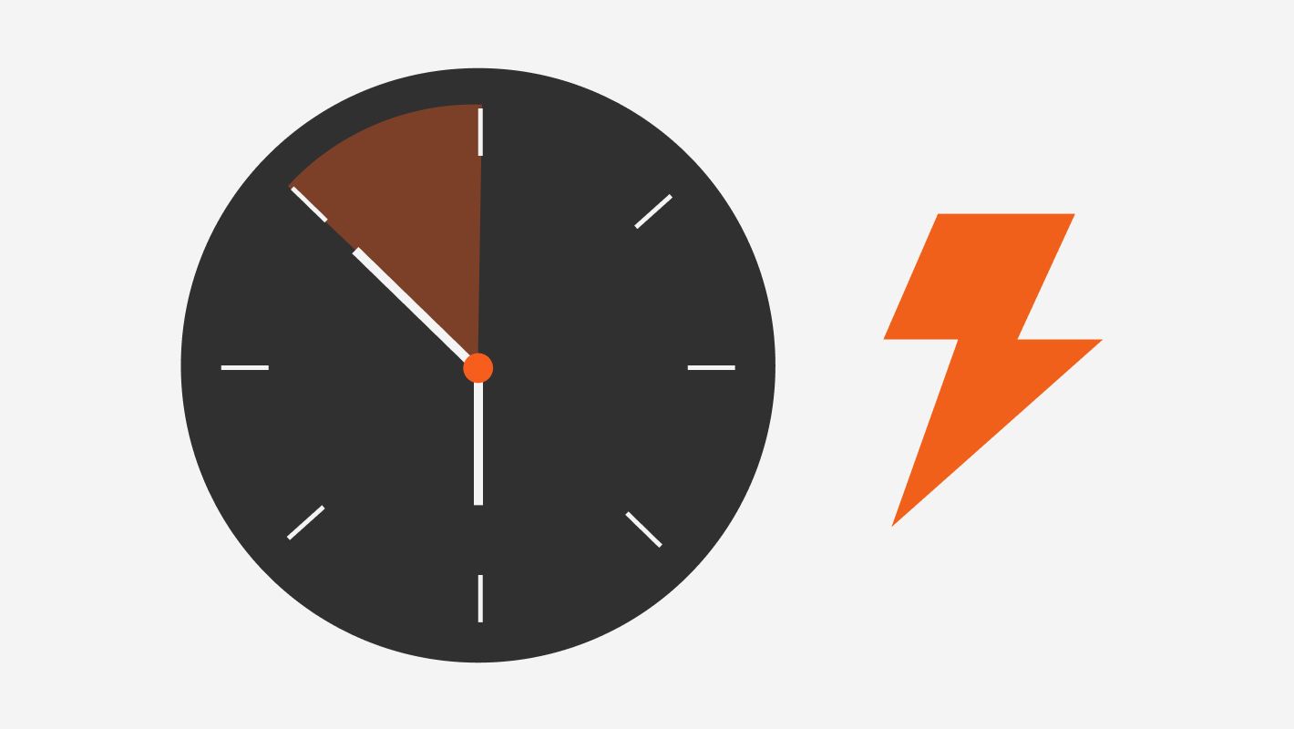 Последствия срыва дедлайна