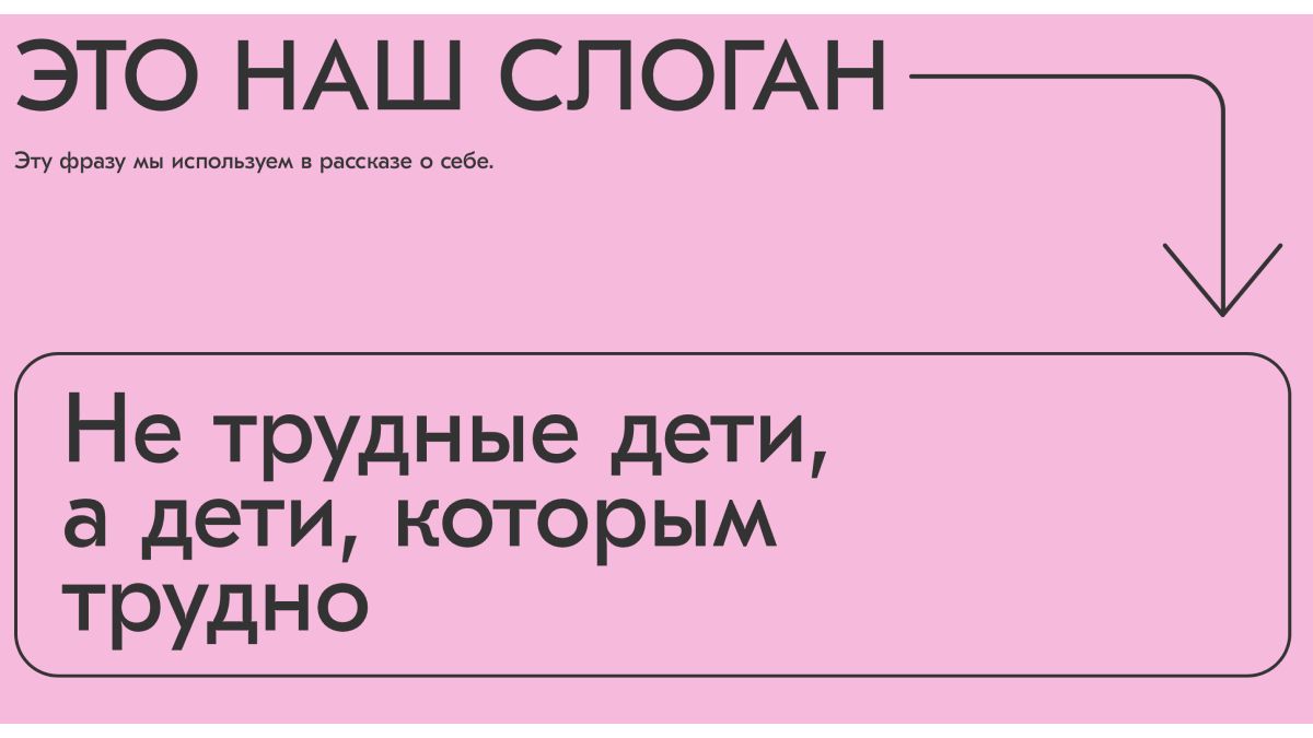 Брендбук НКО «Шалаш»