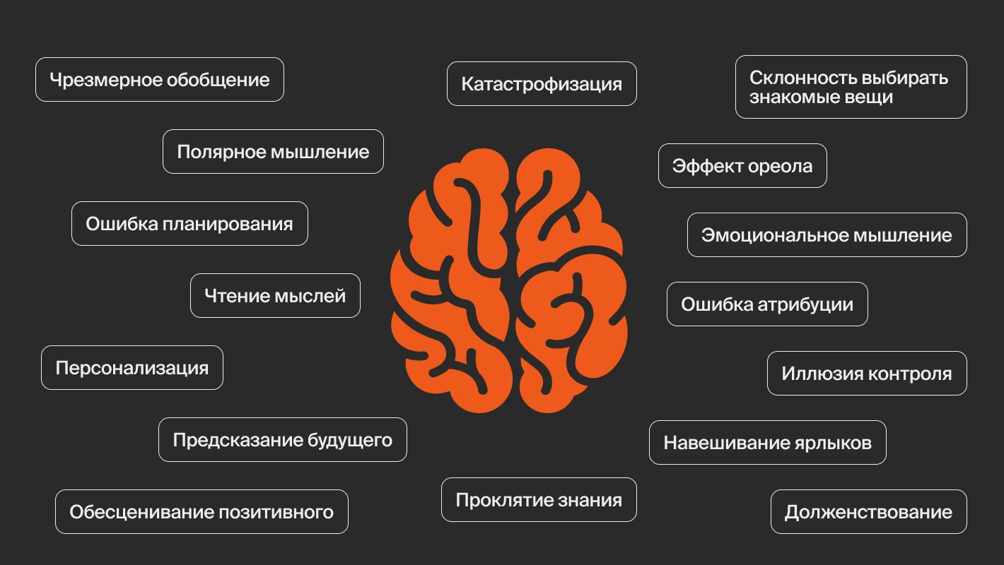 Виды когнитивных искажений