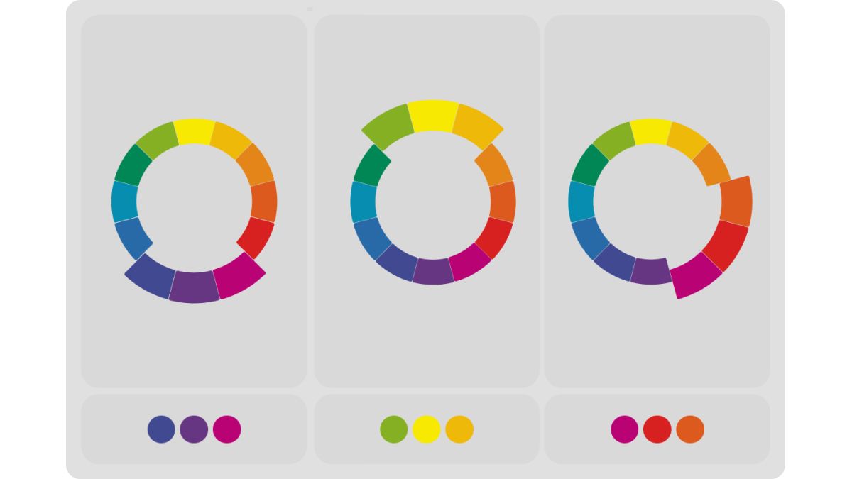 Аналоговая триада цветового круга Иттена