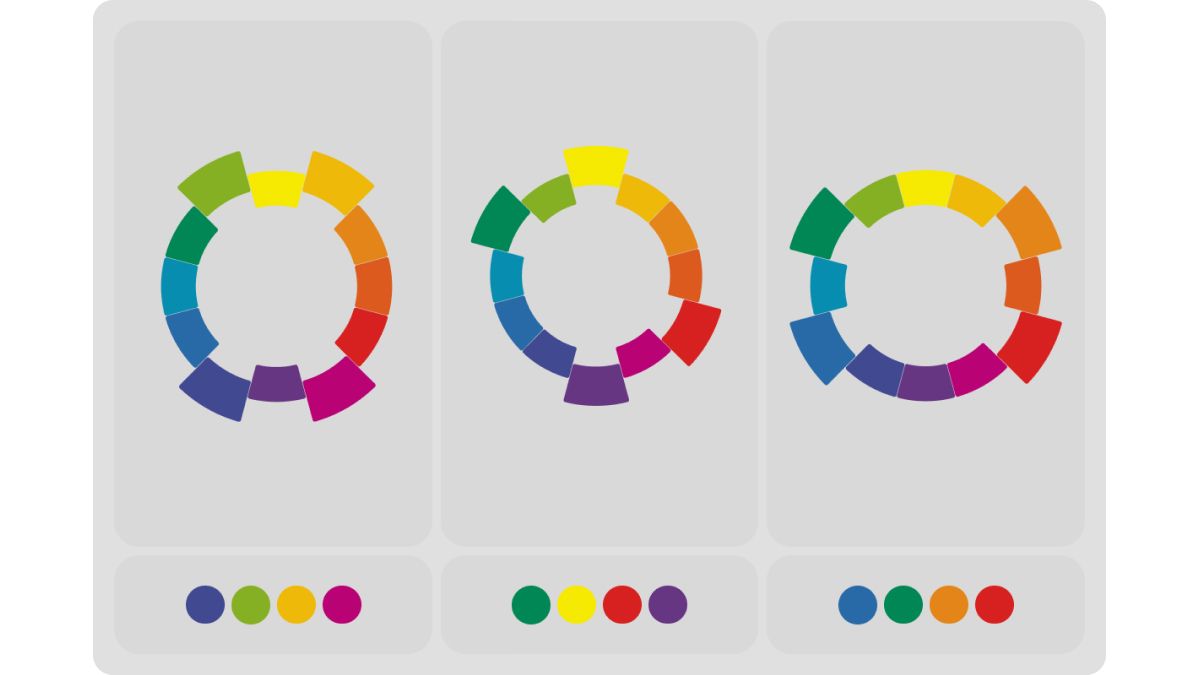 Прямоугольная тетрада на цветовом круге Иттена