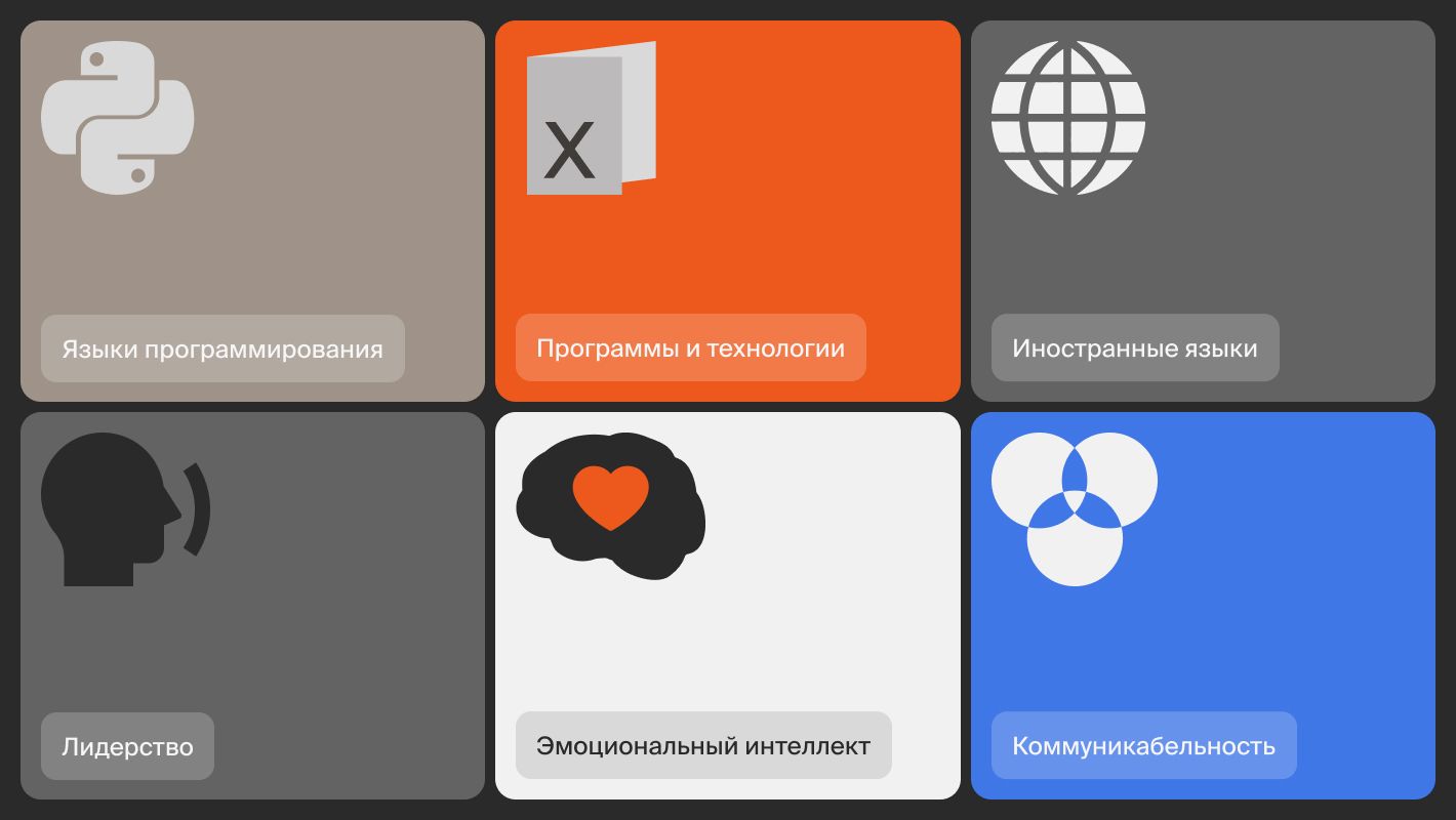 Технические навыки, которые можно указать в резюме