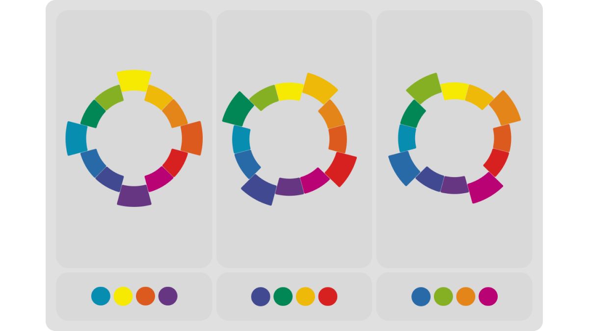 Тетрада на цветовом круге Иттена