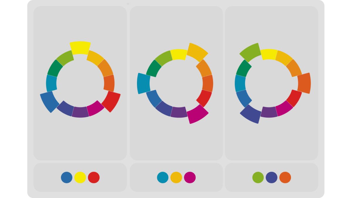 Триада цветового круга Иттена