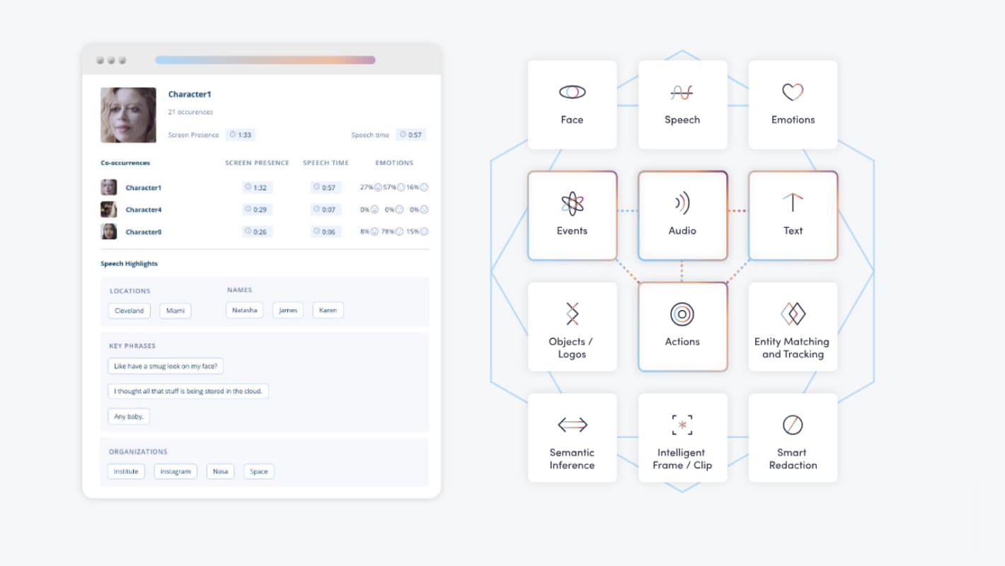 На картинке — изображение с сайта приложения Envision AI.