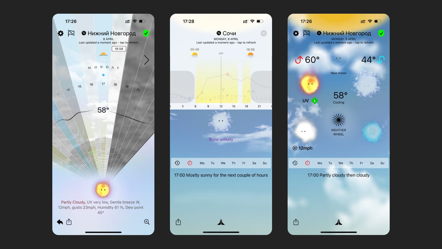 На изображении — интерфейс трех экранов приложения Weather Gods. На первом экране показан UV-индекс в Нижнем Новгороде. На втором — время рассвета и заката в Сочи. На третьем — общая сводка погоды в Нижнем Новгороде.